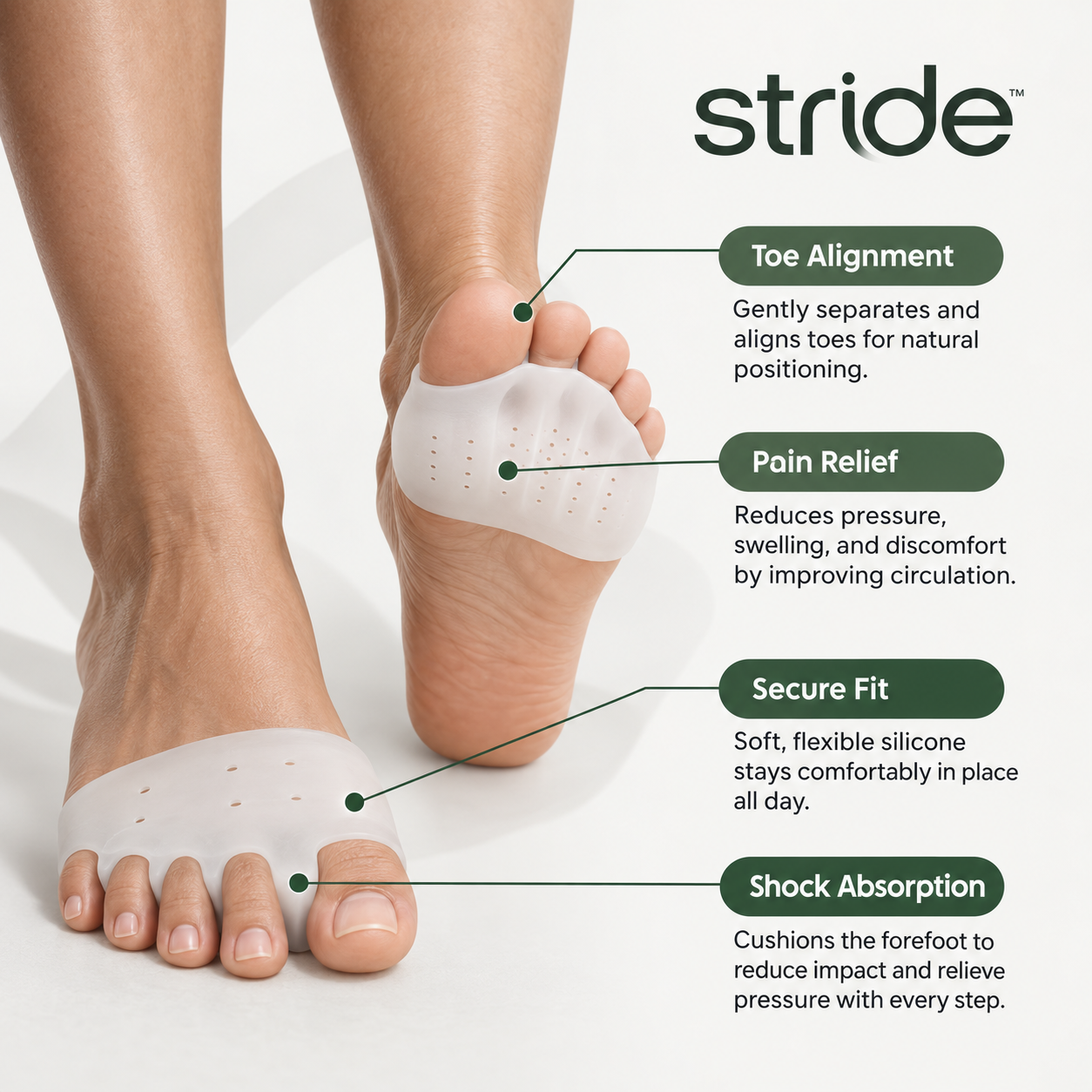 Supplied Stride diagram showing the silicone sleeve and four labeled feature callouts.
